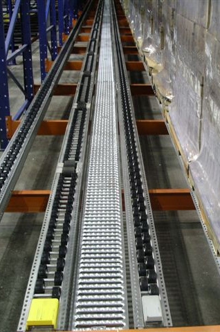 Pallet Flow Rack System