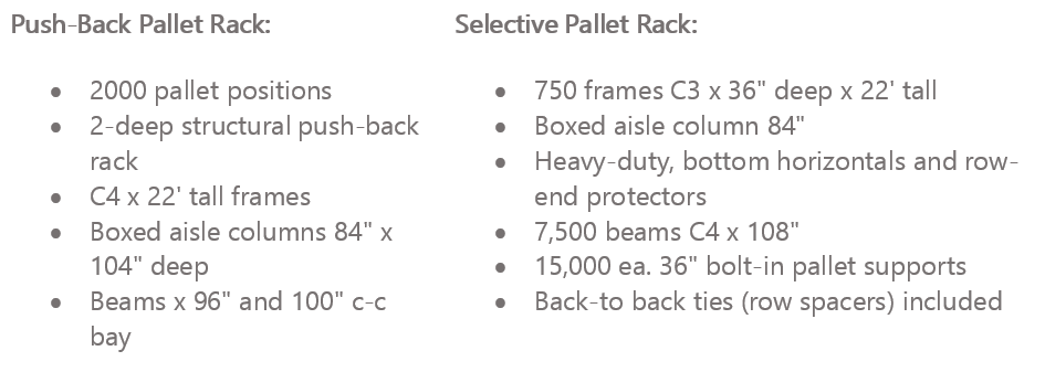 Used Pallet Rack - E-Distribution