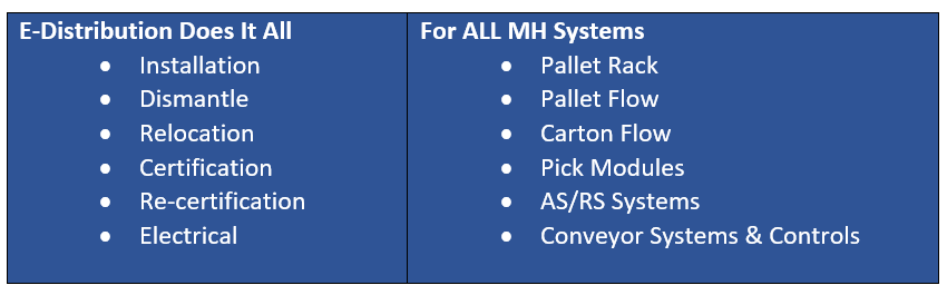 Pallet Rack System Installation - E-Distribution