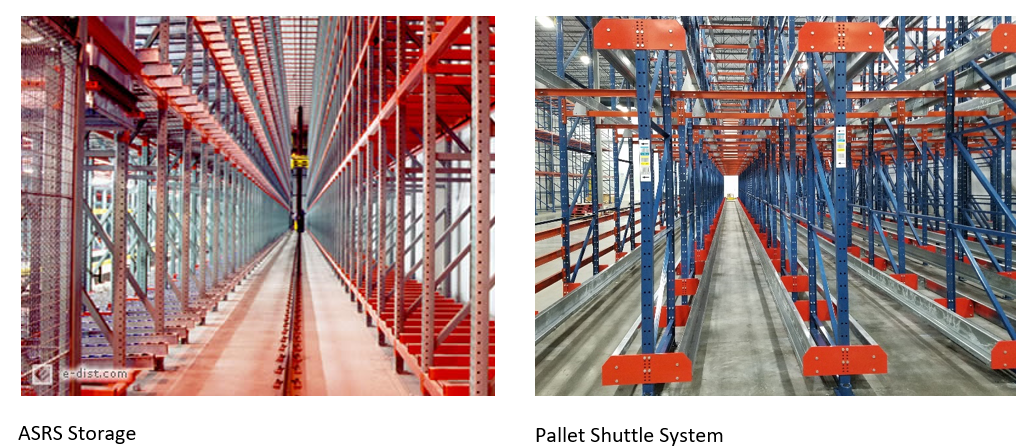 Warehouse Pallet Racking Installation - E-Distribution