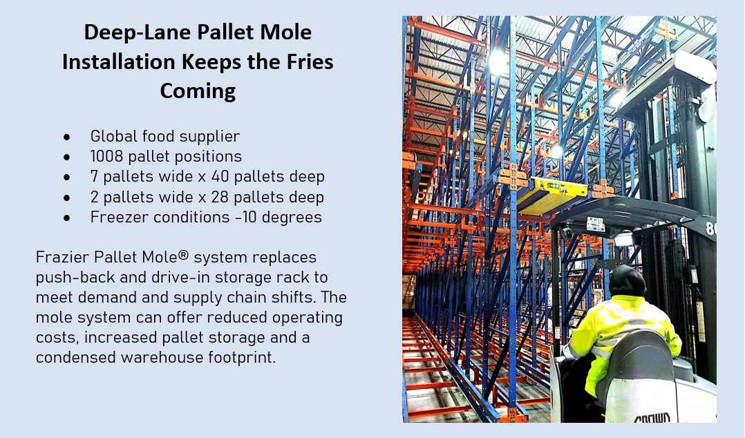 Pallet Storage Automation - E-Distribution